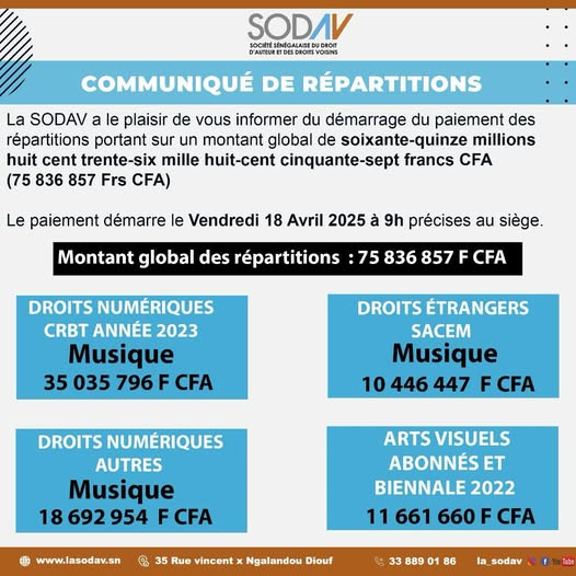 SODAV : Plus de 75 millions FCFA pour les ayants droit dès le 18 avril